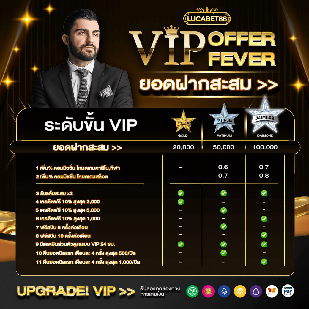 Range-Basic-Vip-1